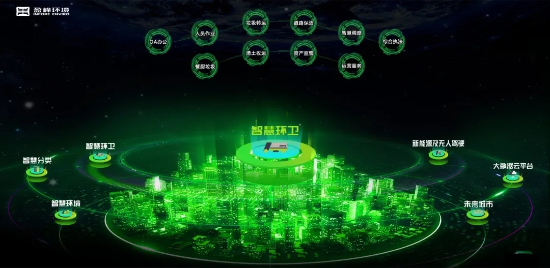 bet8环境荣登国度级“造作业与互联网融合发展试点示范项目”榜单，获百万嘉奖