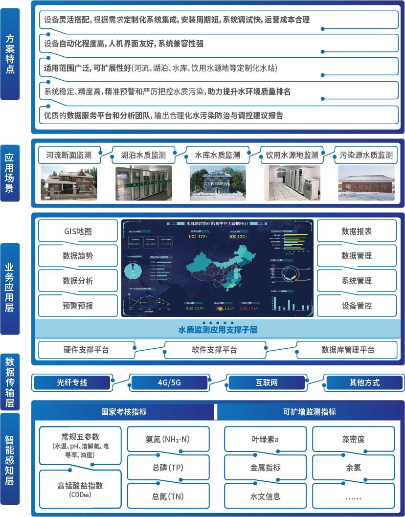 bet8·(股份)有限公司官网